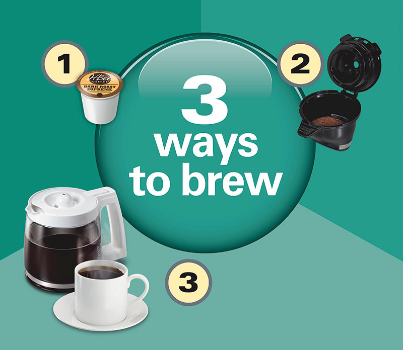 FlexBrew® Trio Coffee Maker, White Stainless